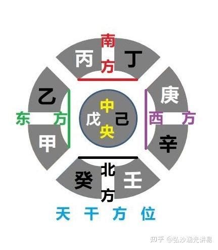 涵的五行|涵的五行属什么,涵字的五行属性,涵的寓意